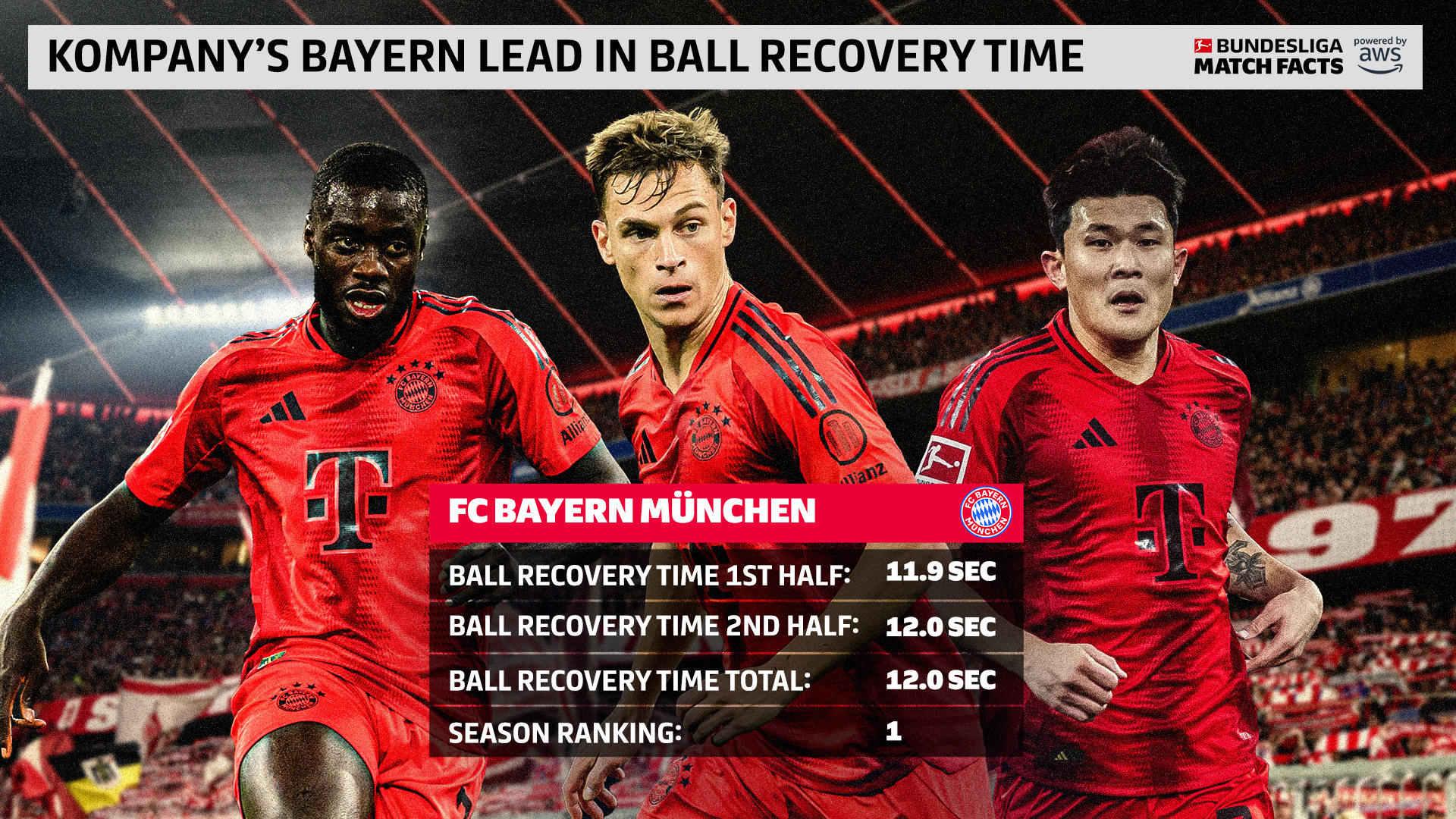 PG中国官网-拜仁慕尼黑队医受伤，俱乐部面临医疗困境