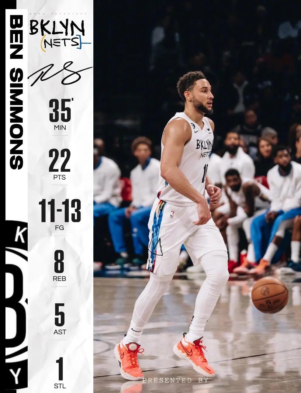 PG电子官方-篮网主控三分准确，外线火力全开帮助球队